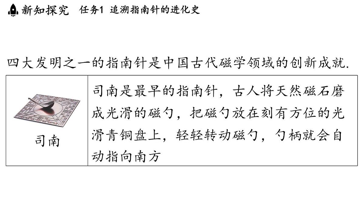 7.4 跨学科实践_指南针（课件）2025-2026学年教科版九年级物理上册第3页