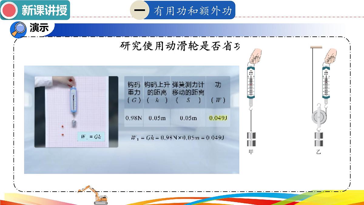 12.4 机械效率 课件 2024-2025学年物理人教版八年级下册第5页