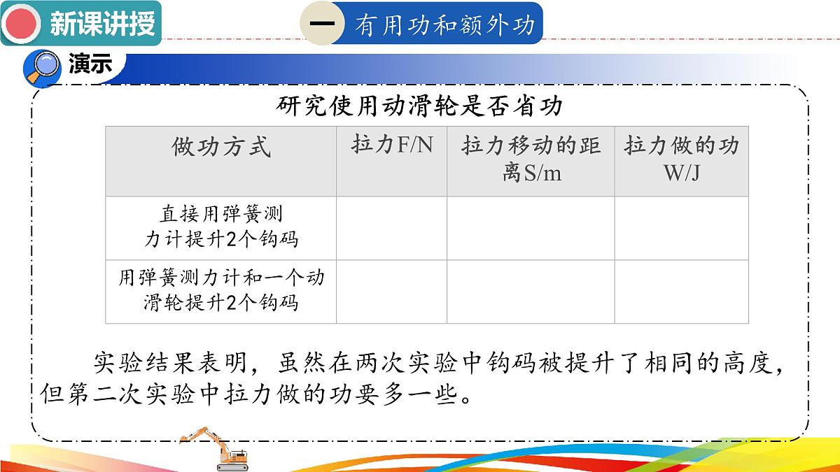 12.4 机械效率 课件 2024-2025学年物理人教版八年级下册第6页