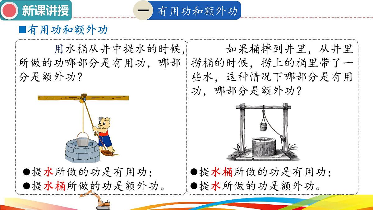 12.4 机械效率 课件 2024-2025学年物理人教版八年级下册第8页