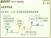 2025-2026學(xué)年度教科版物理九年級上冊1.1分子動理論(課件）