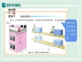 11.1 功 （課件）2025-2026學(xué)年滬粵版九年級(jí)物理上冊(cè)