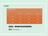 13.4 串聯(lián)、并聯(lián)電路中電流的特點(diǎn)（課件）2025-2026學(xué)年滬粵版九年級物理上冊