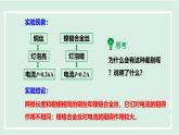 14.1 電阻（課件）2025-2026學(xué)年滬粵版九年級(jí)物理上冊(cè)1