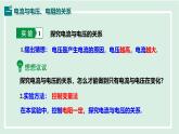 14.2 歐姆定律（課件）2025-2026學(xué)年滬粵版九年級(jí)物理上冊(cè)1