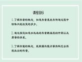 12.2 熱量與熱值（課件）2025-2026學(xué)年滬粵版九年級(jí)物理上冊(cè)