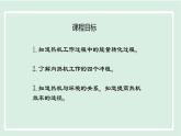 12.4 熱機(jī)與社會(huì)發(fā)展（課件）2025-2026學(xué)年滬粵版九年級(jí)物理上冊(cè)
