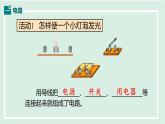 13.2 電路的組成和連接方式（課件）2025-2026學(xué)年滬粵版九年級(jí)物理上冊(cè)