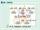13.2 電路的組成和連接方式（課件）2025-2026學(xué)年滬粵版九年級(jí)物理上冊(cè)