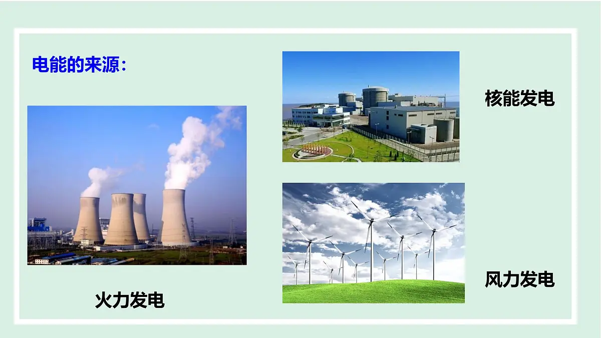 15.1 电能与电功（课件）2025-2026学年沪粤版九年级物理上册第4页