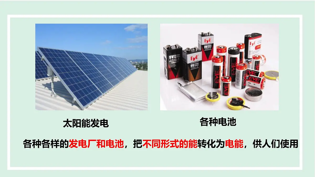 15.1 电能与电功（课件）2025-2026学年沪粤版九年级物理上册第5页