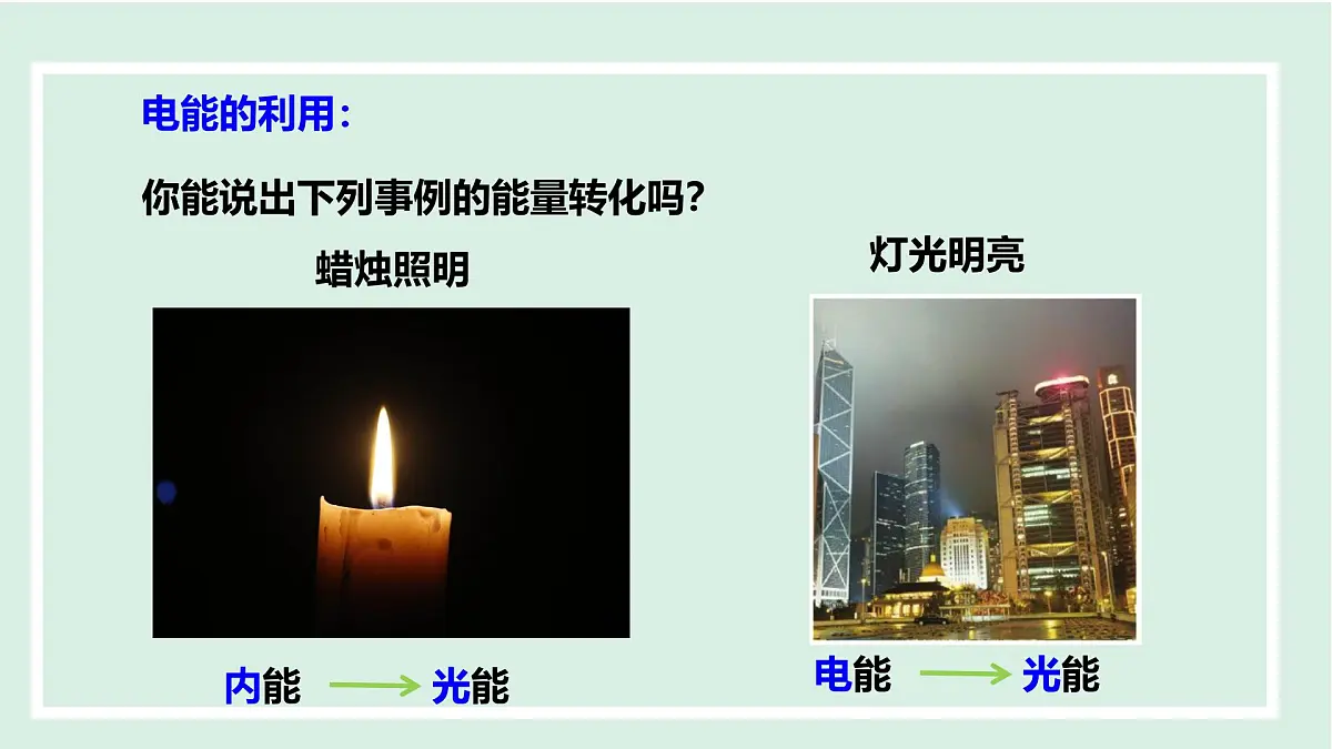 15.1 电能与电功（课件）2025-2026学年沪粤版九年级物理上册第6页