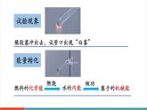 【新教材新課標(biāo)】人教版物理九年級(jí)全冊(cè)第14章第2節(jié)《熱機(jī)》教學(xué)課件