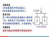 【新教材新課標(biāo)】人教版物理九年級(jí)全冊(cè)第15章第2節(jié)《電流和電路第1課時(shí) 電流 電路的構(gòu)成》教學(xué)課件
