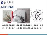 【新教材新課標(biāo)】人教版物理九年級(jí)全冊(cè)第15章第2節(jié)《電流和電路第2課時(shí) 電路圖 三種電路狀態(tài)》教學(xué)課件
