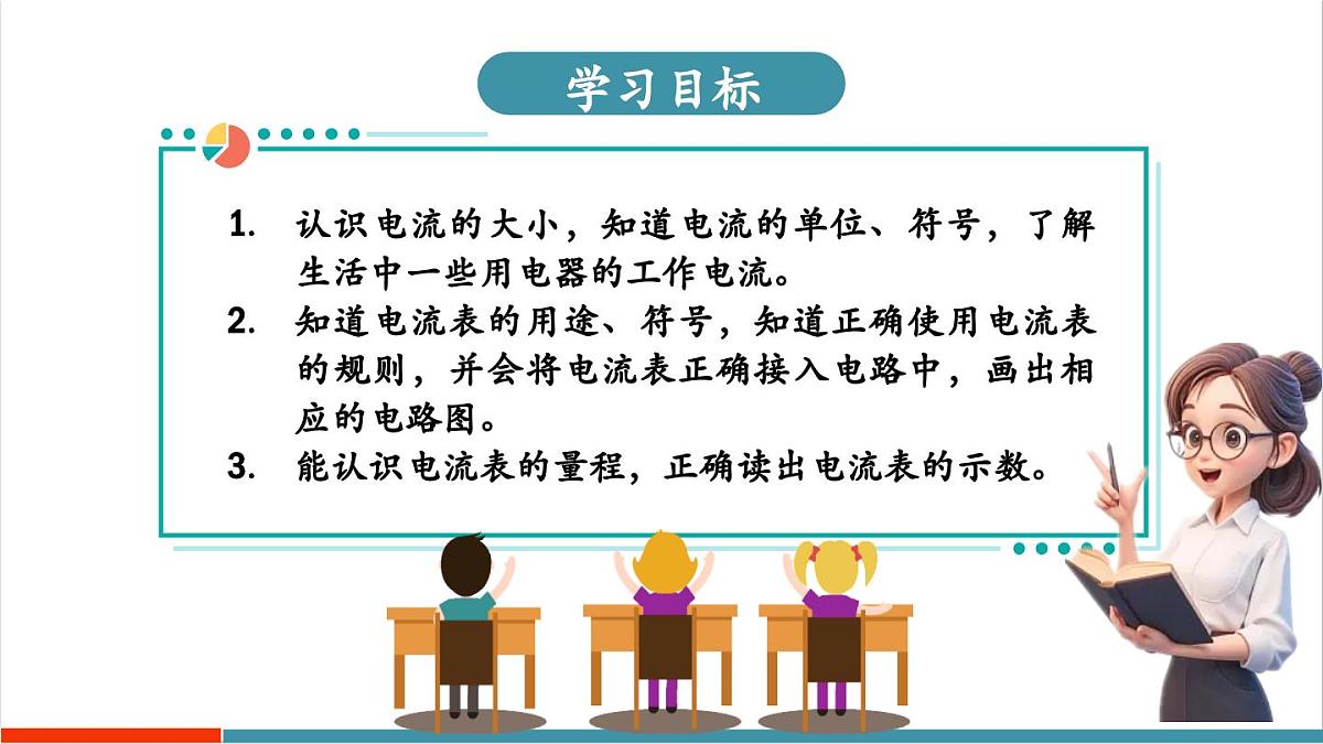 第4节 电流的测量  课件第2页