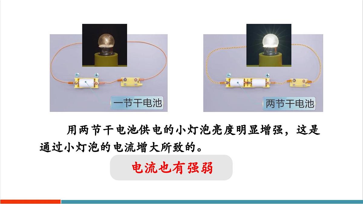 第4节 电流的测量  课件第6页