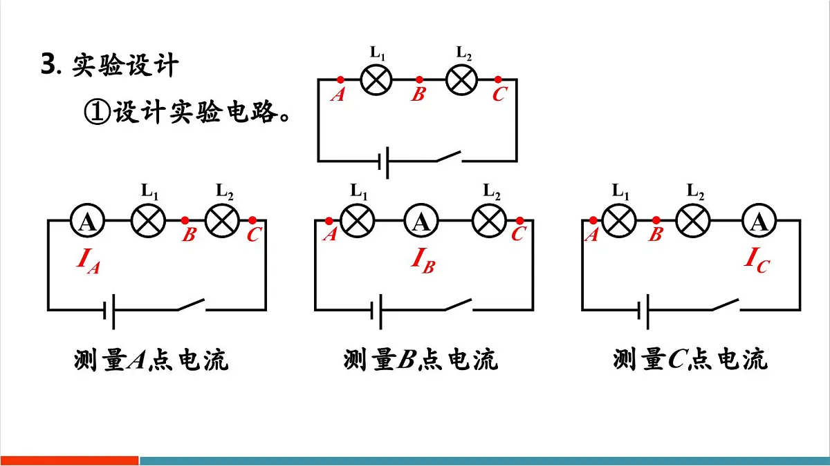 第5节 串、并联电路中电流的规律 课件第6页