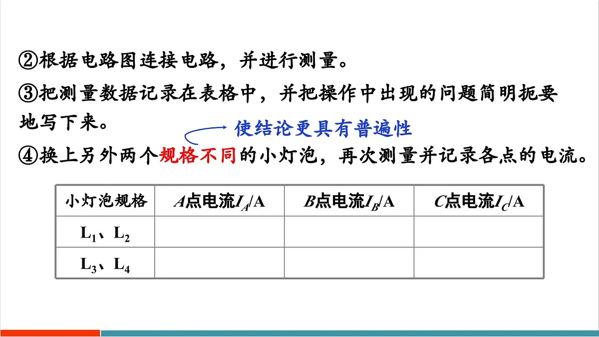 第5节 串、并联电路中电流的规律 课件第7页