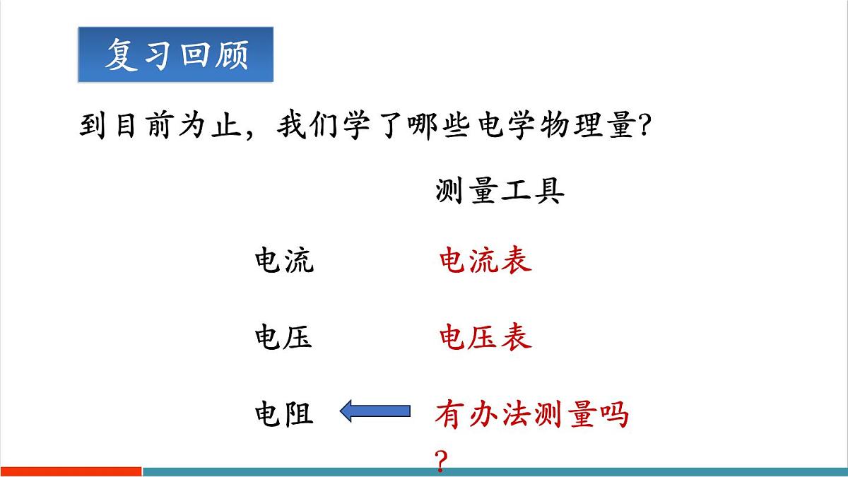 第3节 电阻的测量  课件第3页