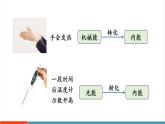 【新教材新課標(biāo)】人教版物理九年級(jí)全冊(cè)第14章第1節(jié)《能量的轉(zhuǎn)化和守恒》教學(xué)課件