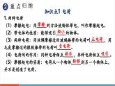 【新教材新課標(biāo)】人教版物理九年級全冊第15章《電流和電路》章末復(fù)習(xí)課件