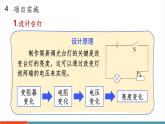 【新教材新課標(biāo)】人教版物理九年級全冊第16章第5節(jié)《跨學(xué)科實踐：制作簡易調(diào)光臺燈》教學(xué)課件