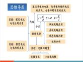 【新教材新課標(biāo)】人教版物理九年級全冊第17章《歐姆定律》章末復(fù)習(xí)課件