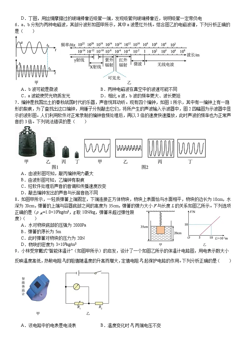 广州2025年中考 物理预测模拟练习卷（卷）第2页
