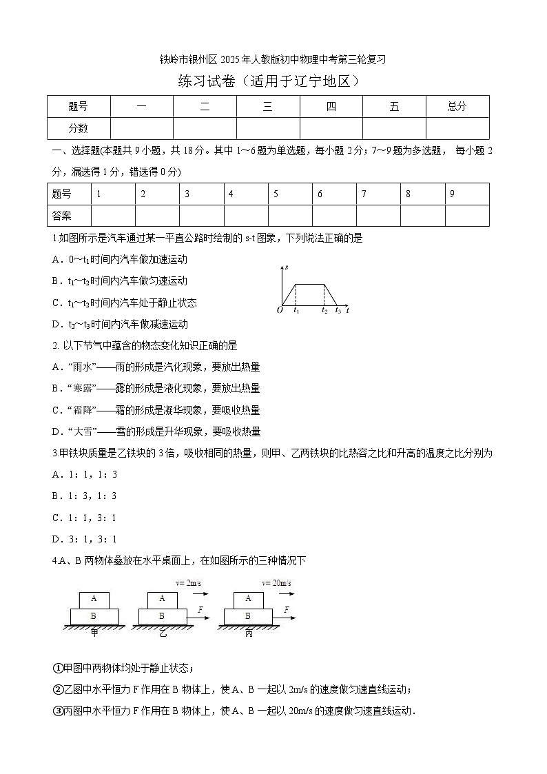 辽宁省铁岭市银州区2025年中考 物理模拟练习试卷+第1页