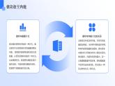 人教版初中物理九年級十三章第二節(jié)內(nèi)能-課件