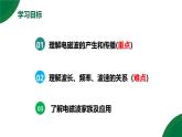 21.1《電磁波的海洋》精品課件+教學(xué)設(shè)計(jì)+同步練習(xí)題（含參考答案與解析）