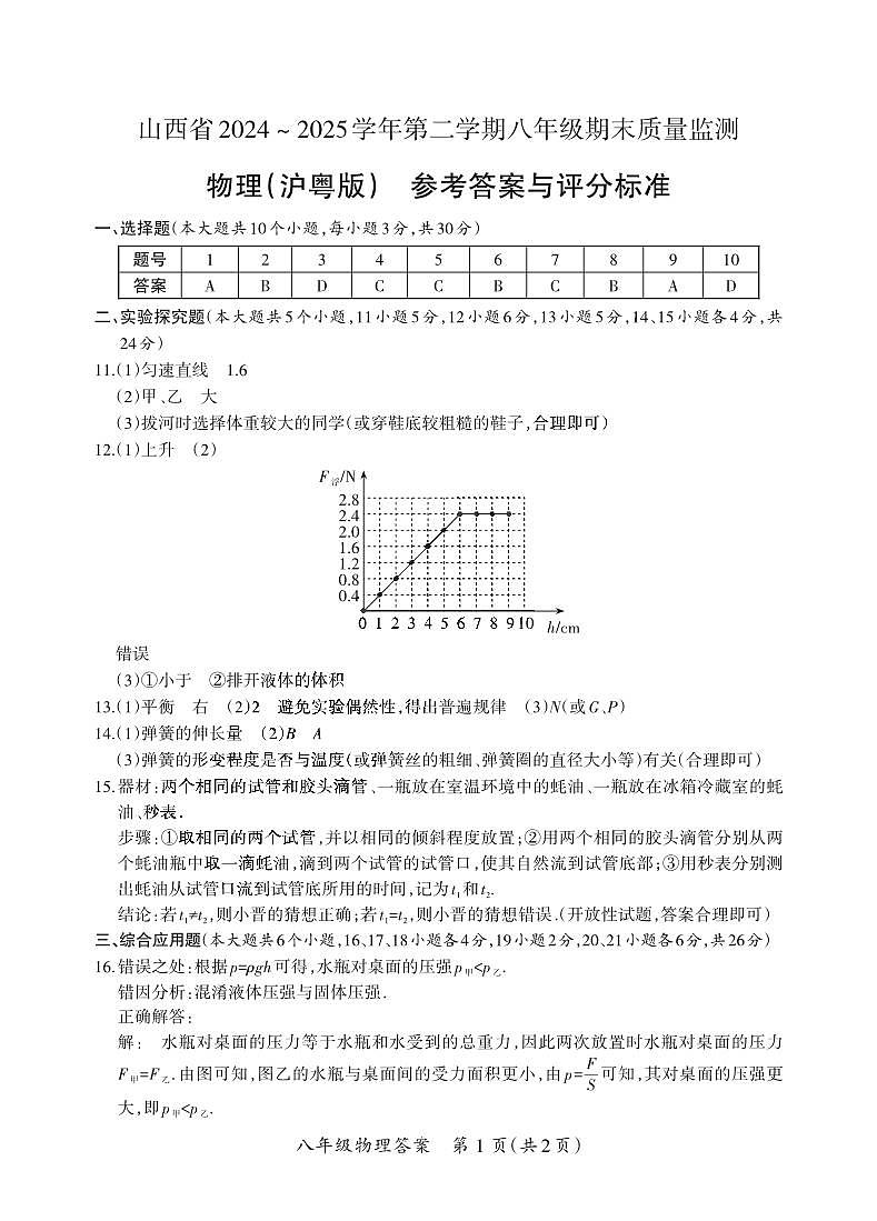 八年级期末卷·物理（沪粤版）参考答案第1页