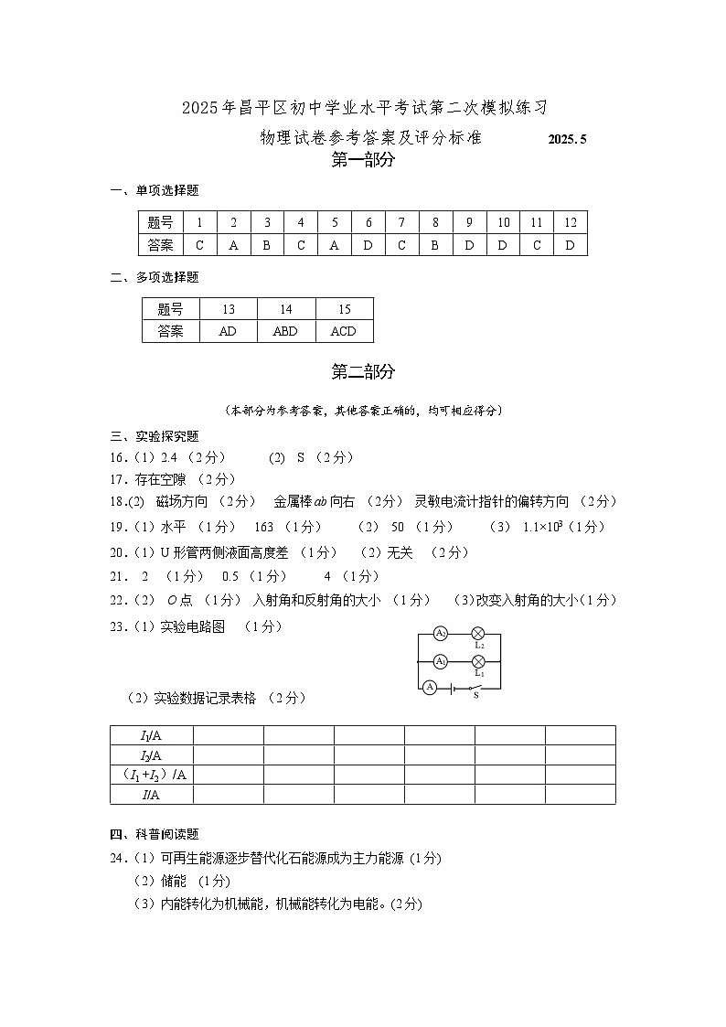 2025年昌平区初中学业水平考试第二次模拟练习参考答案第1页