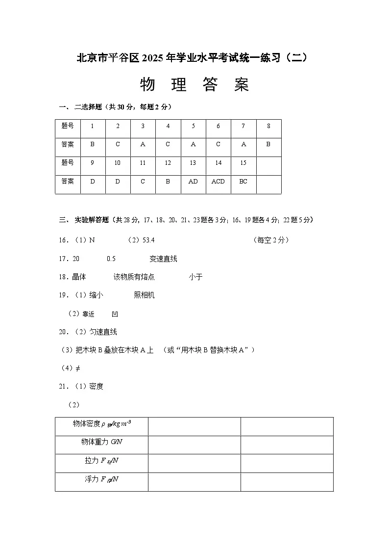 平谷区2025年学业水平考试统一练习答案第1页
