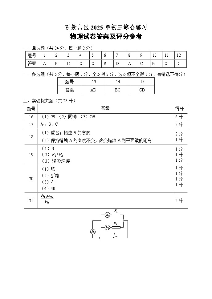 石景山--2025-5-初三物理答案第1页