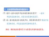 【新教材核心素養(yǎng)】人教版物理九年級全冊13.1.2《比熱容》教學課件