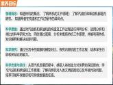 人教版（2024）物理九年級(jí)上冊(cè) 14.2 熱機(jī)（課件）