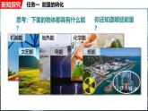 人教版（2024）物理九年級(jí)上冊(cè) 14.1 能量的轉(zhuǎn)化與守恒（課件）
