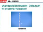人教版（2024）物理九年級(jí)上冊(cè) 14.3 熱機(jī)的效率（課件）