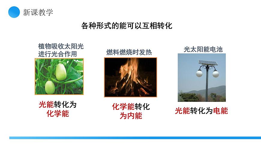 【核心素养】人教版九年级全册 第十四章 第1节《能量的转化与守恒》课件第8页