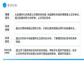 【核心素養(yǎng)】人教版九年級(jí)全冊(cè)+第一十四章+第三節(jié)《熱機(jī)的效率》課件+教案+分層練習(xí)+學(xué)案