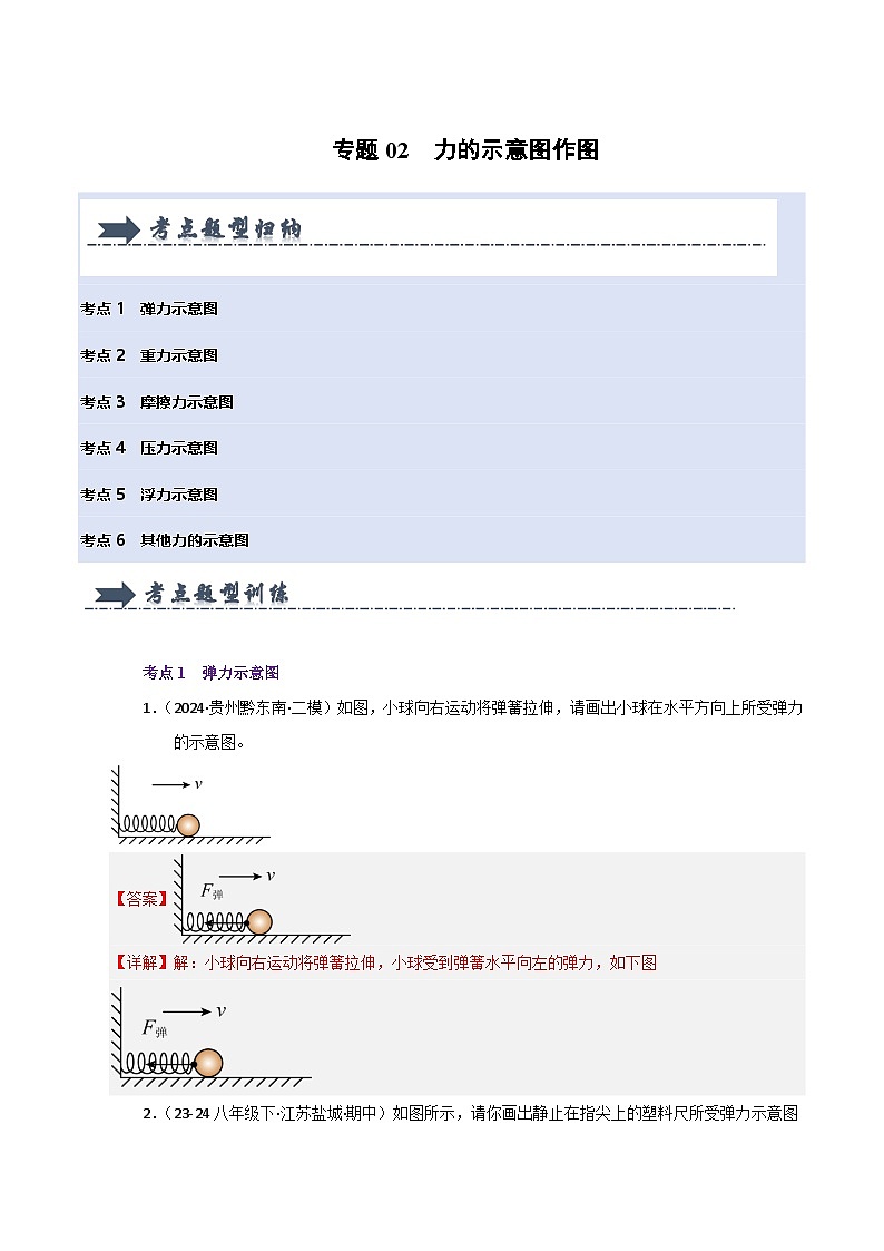 人教版2025年八年级下册物理期中真题汇编  专题02  力的示意图作图（六大题型）第1页