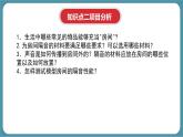 人教版物理（2024）八年級(jí)上冊(cè) 2.5 制作隔音房間模型 初中課件(1)