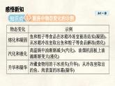 人教版物理（2024）八年級上冊 3.5 跨學(xué)科實踐：探索廚房中的物態(tài)變化問題 課件 (2)