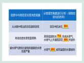 人教版物理（2024）八年級上冊 3.5 跨學(xué)科實踐：探索廚房中的物態(tài)變化問題 課件