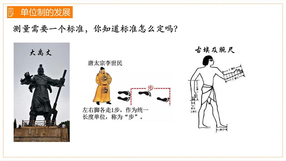 人教版物理（2024）八年级上册 1.1 长度和时间的测量 课件 (1)第3页