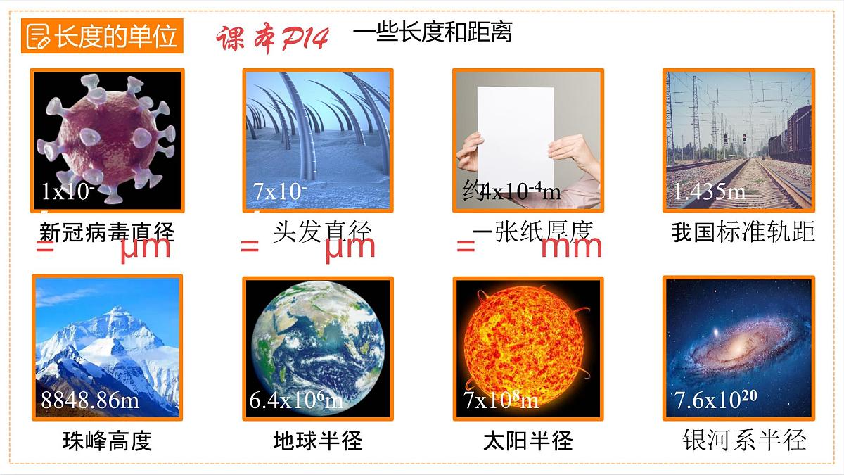 人教版物理（2024）八年级上册 1.1 长度和时间的测量 课件 (1)第5页