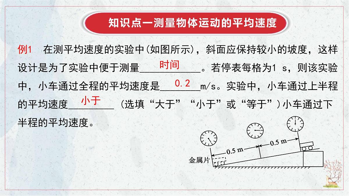 人教版物理（2024）八年级上册 1.4 速度的测量 课件第7页