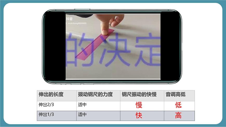 人教版物理（2024）八年级上册 2.2 声音的特性 课件第6页